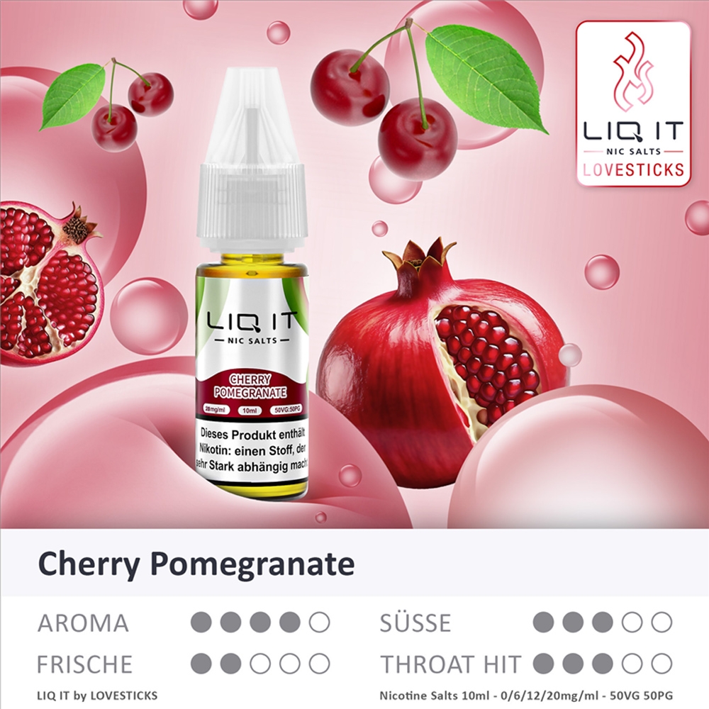 Lovesticks LIQ IT 20mg - Cherry Pomegranate 