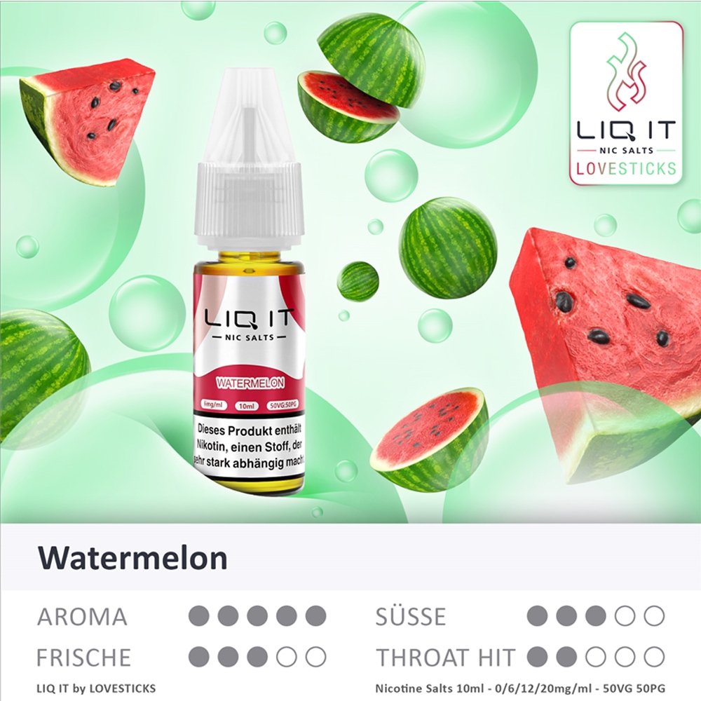 Lovesticks LIQ IT 12mg - Watermelon 