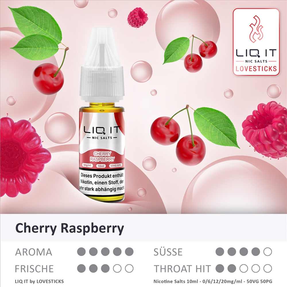 Lovesticks LIQ IT 20mg - Cherry Raspberry 
