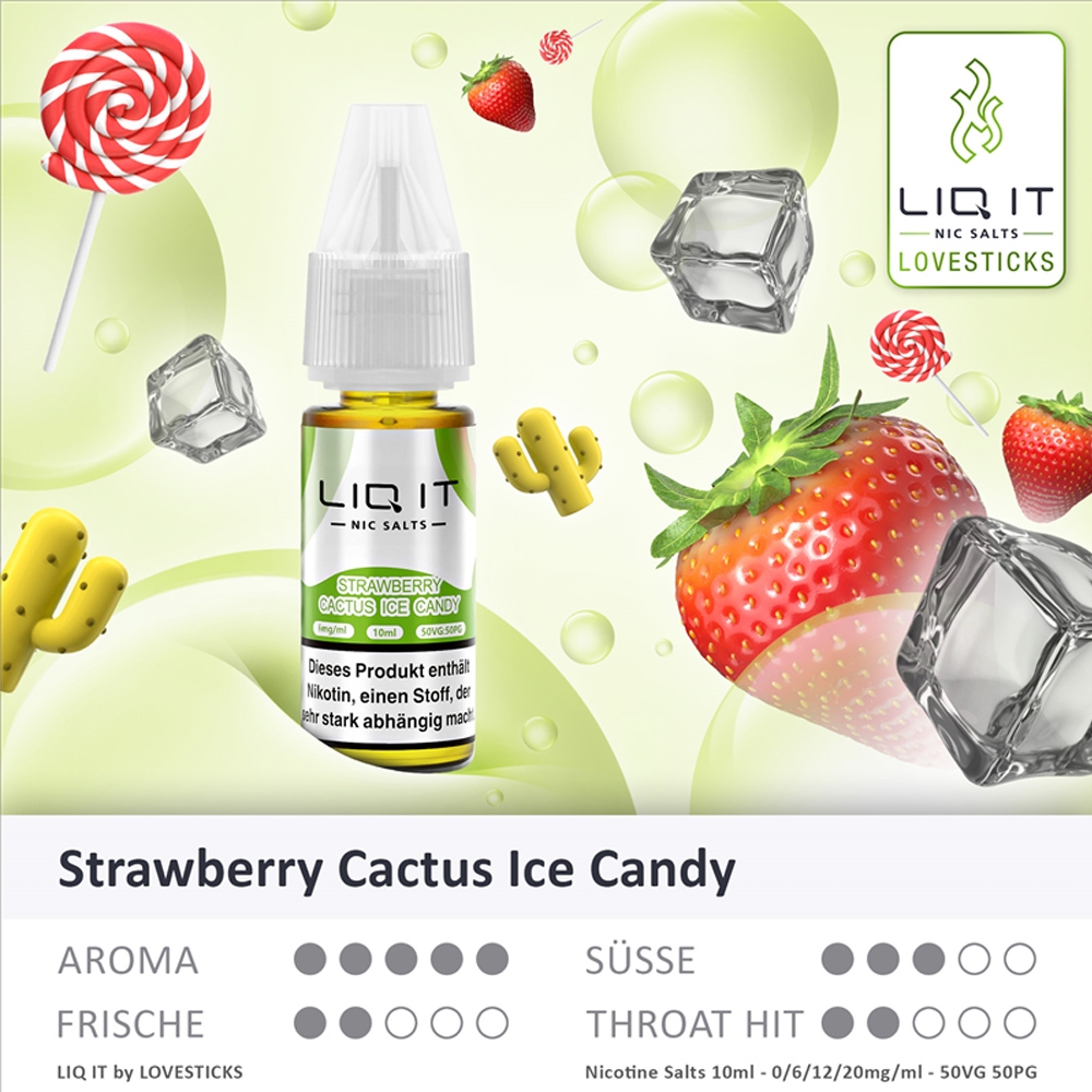Lovesticks LIQ IT 20mg - Strawberry Cactus Candy Ice 