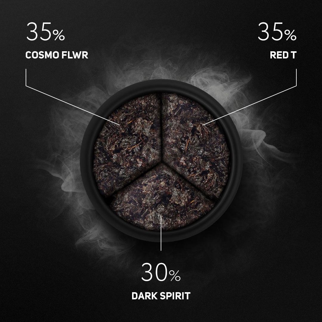 Darkside Tobacco Core 100g - Cosmo Flwr