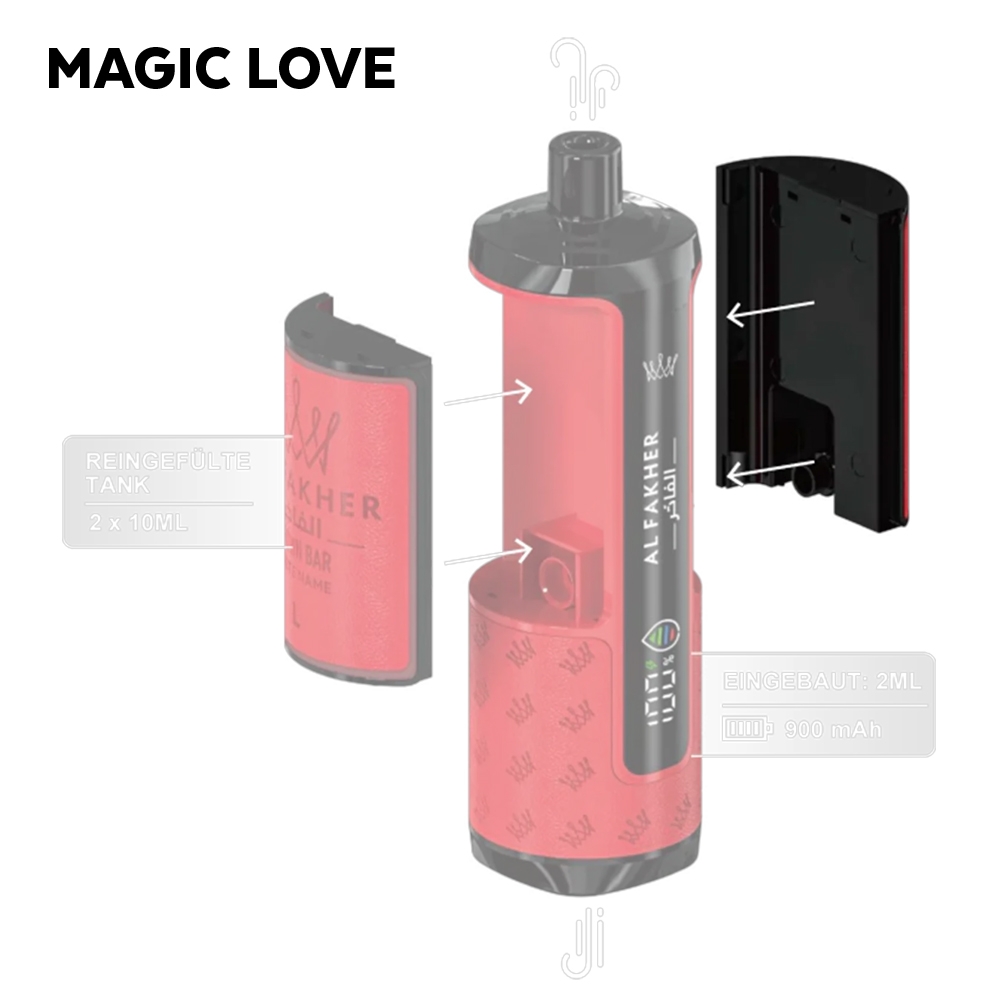 Al Fakher 20K Hypermax Tank 10ml Rechts - Magic Love