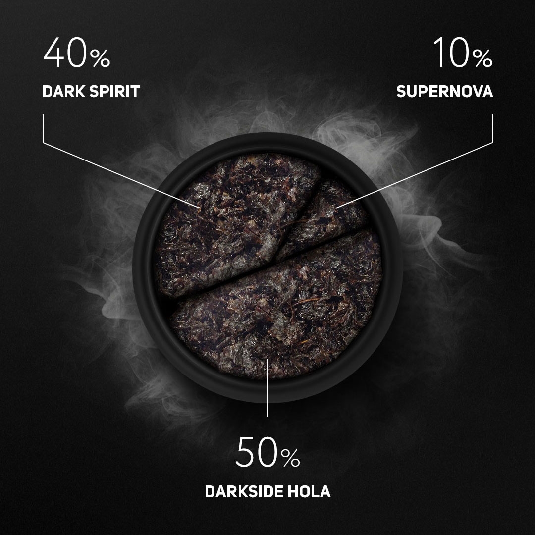 Darkside Tobacco Core 100g - Supernova