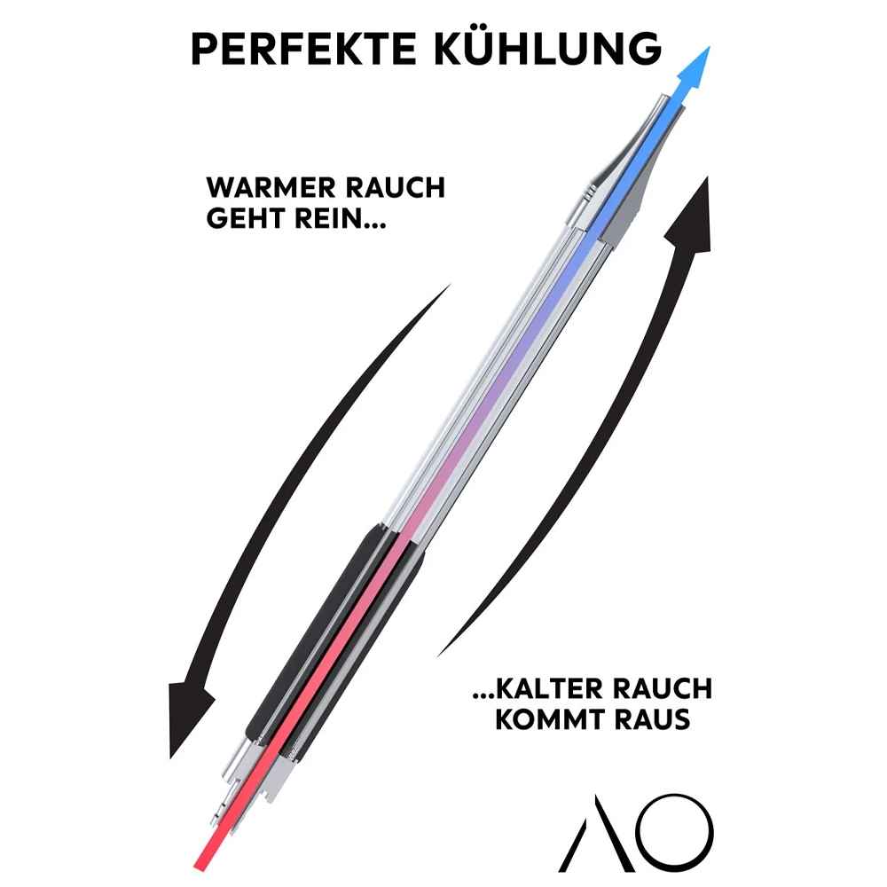 AO ICE Stick Eismundstück 38,5cm - Gelb