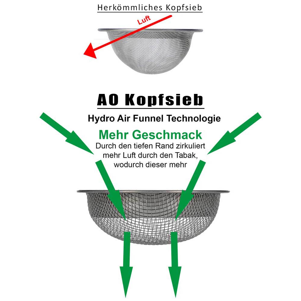 AO Hookah Kopfsieb Pro - 22mm