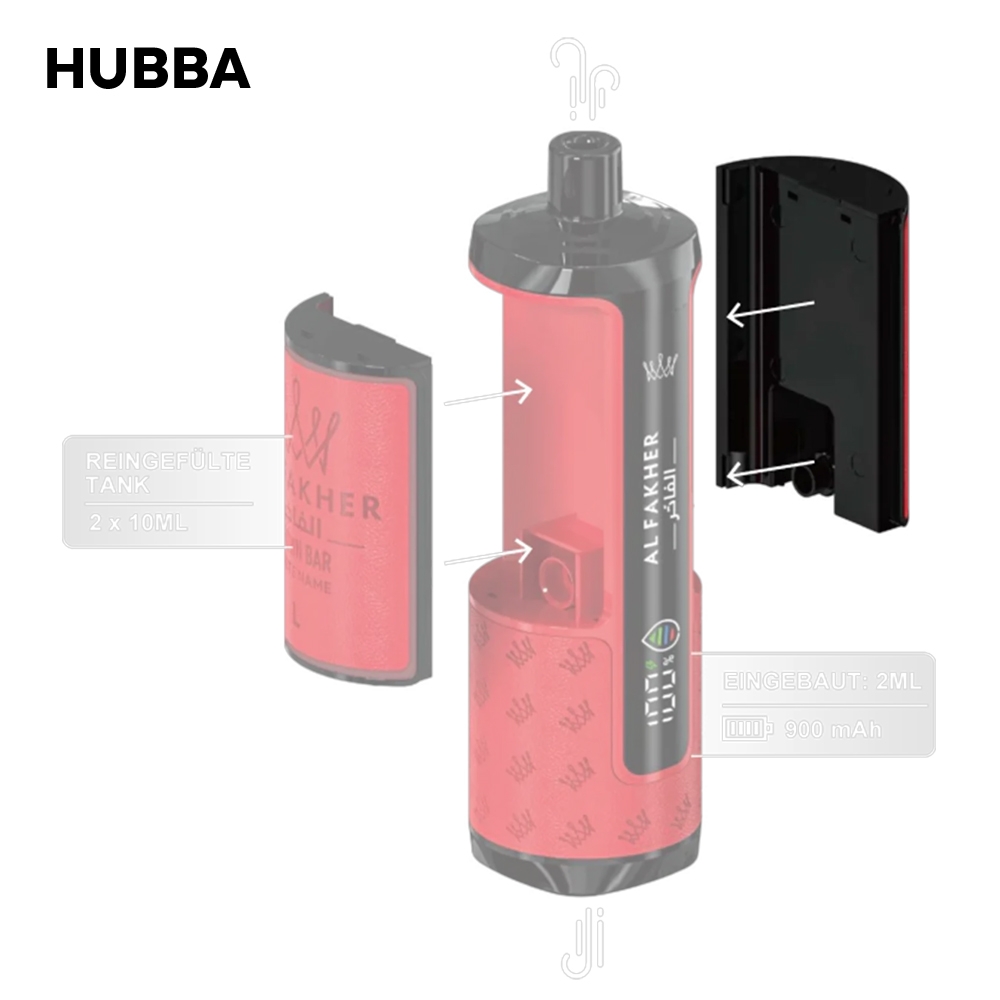 Al Fakher 20K Hypermax Tank 10ml Rechts - Hubba
