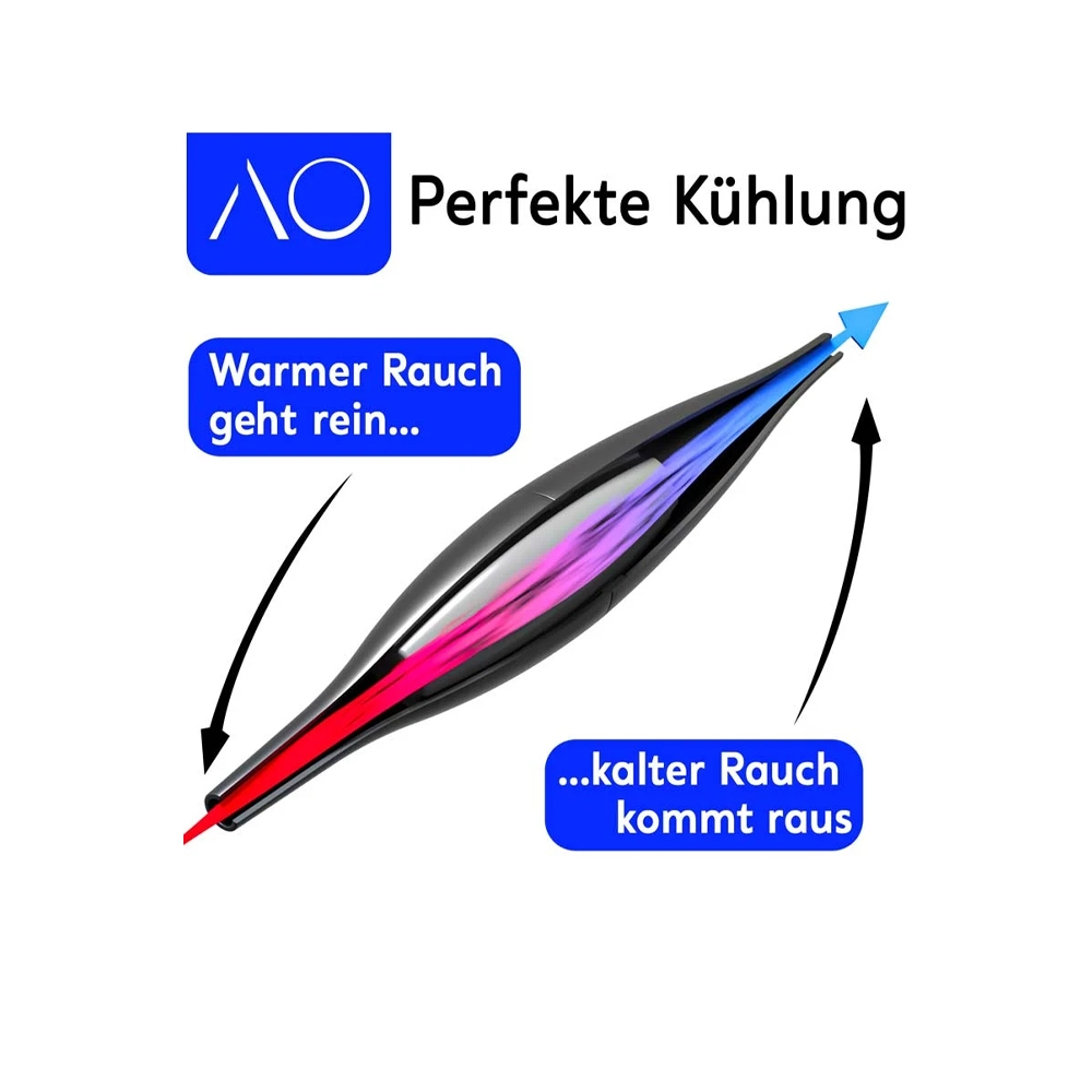 AO ICE Bazooka 2.0 - Neon Gelb
