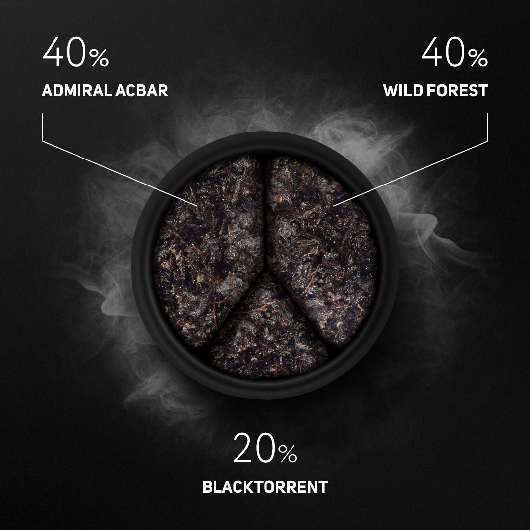 Darkside Tobacco Core 25g - Admiral Acbar