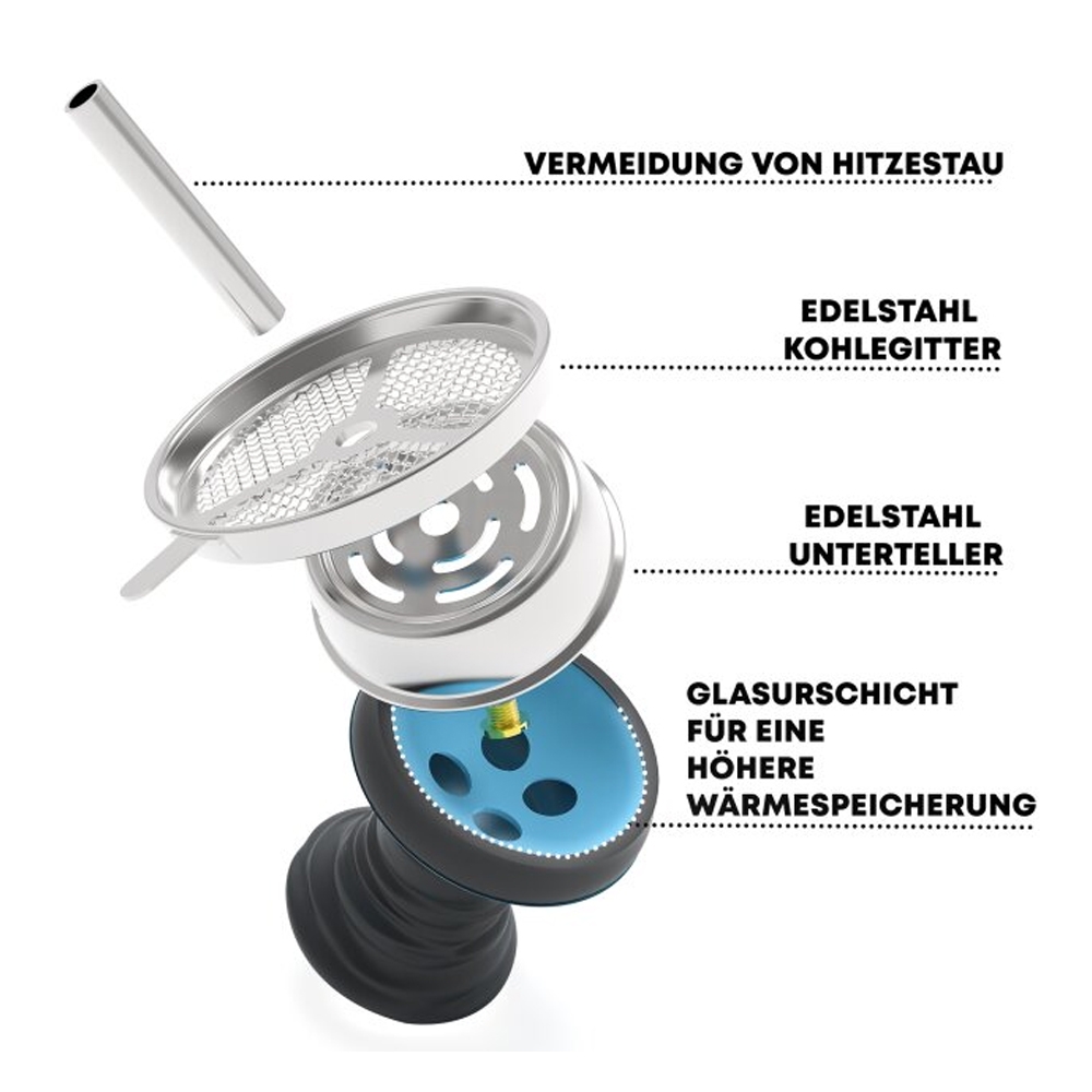 Smoke2u Steinkopf Set - Gelb