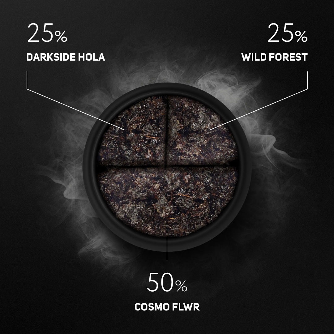 Darkside Tobacco Core 100g - Cosmo Flwr