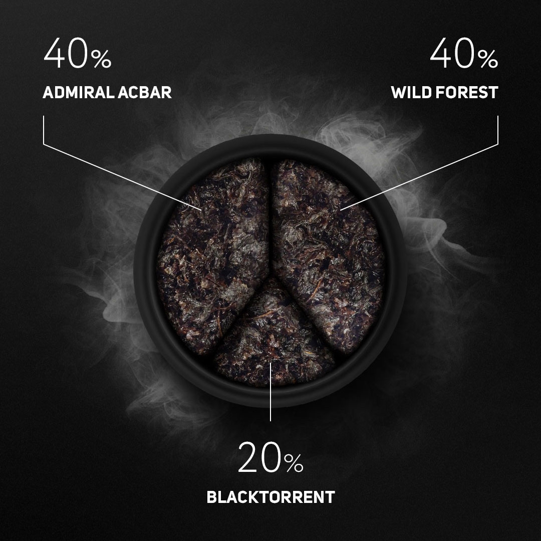 Darkside Tobacco Core 25g - Admiral Acbar