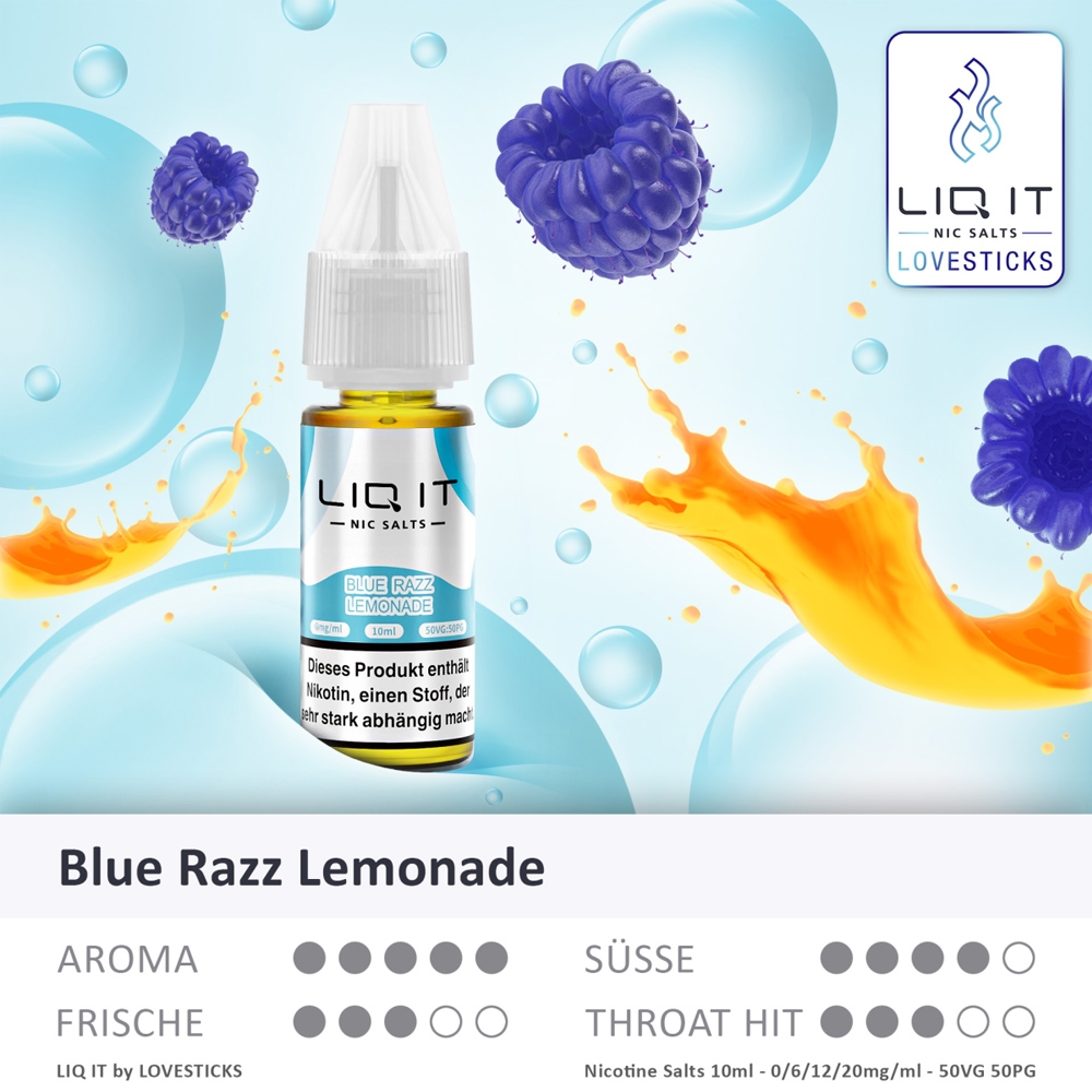 Lovesticks LIQ IT 20mg - Blue Razz Lemonade 