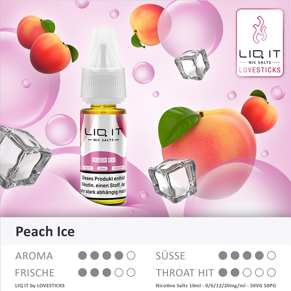 Lovesticks LIQ IT 12mg - Peach Ice 