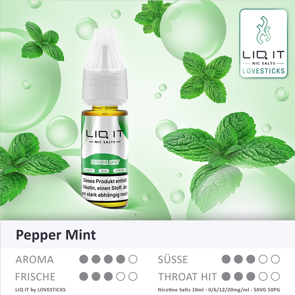 Lovesticks LIQ IT 20mg - Pepper Mint 