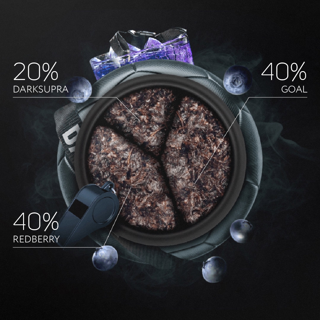 Darkside Tobacco Core 100g - GOAL