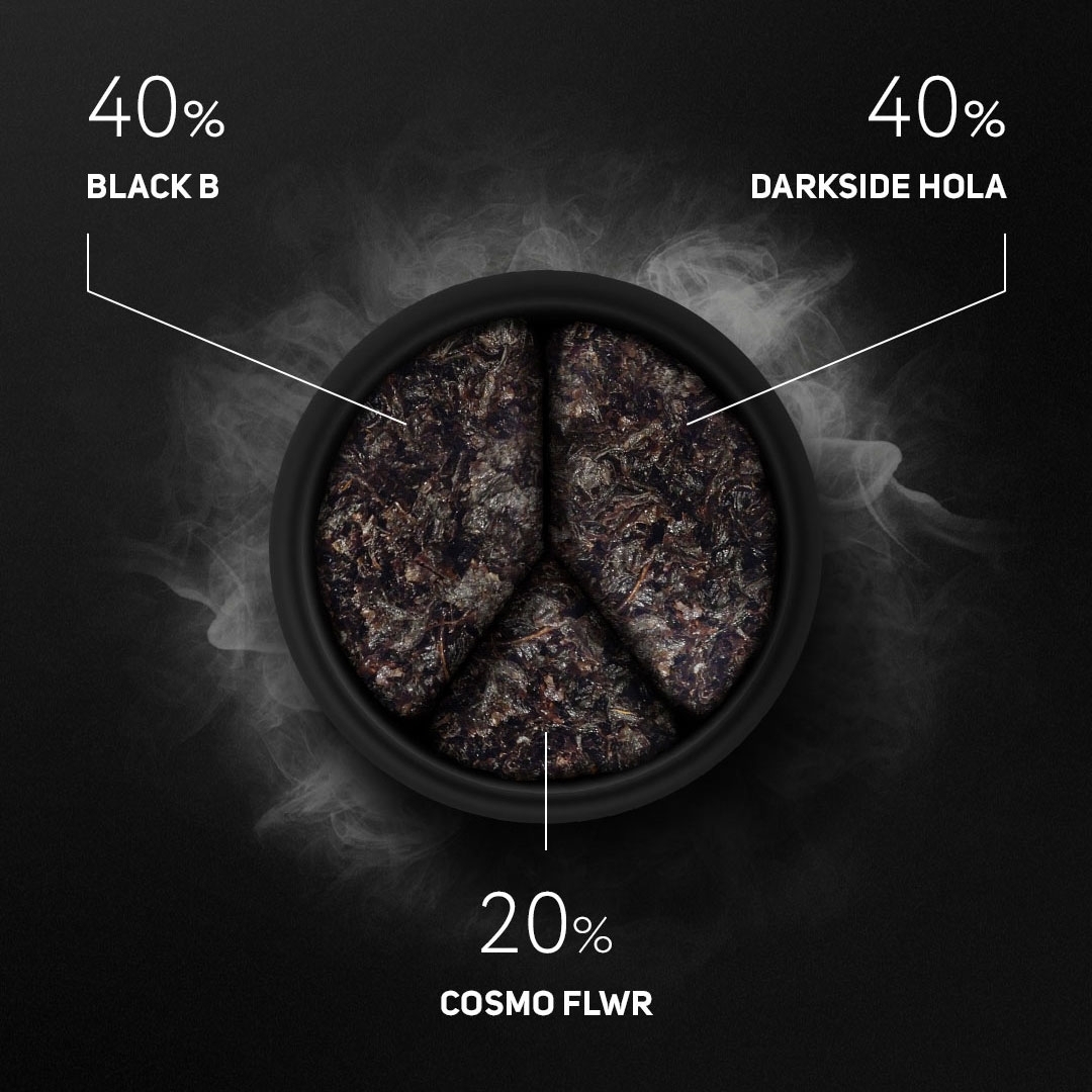 Darkside Tobacco Core 100g - Black B