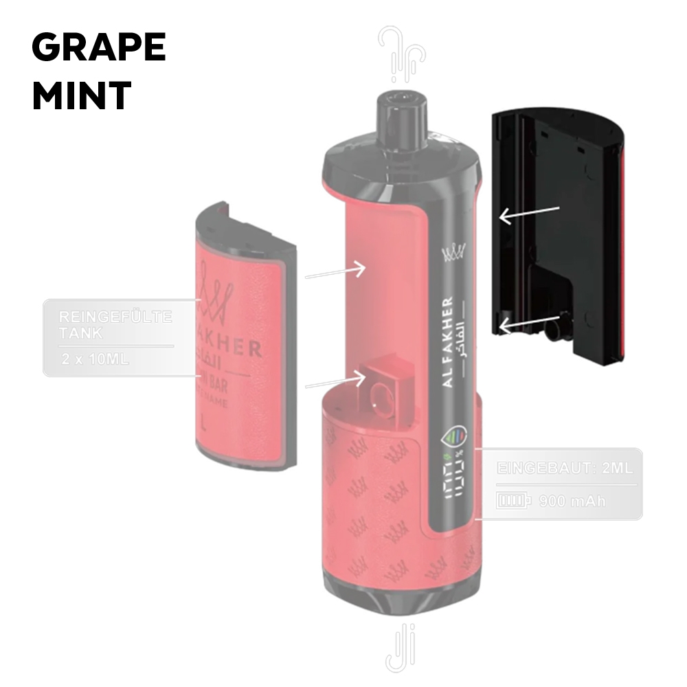 Al Fakher 20K Hypermax Tank 10ml Rechts - Grape Mint